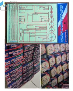 Brosur gambar alat tulis kantor24 x 75 mm qty 160 Tom & Jerry Label Polos 104